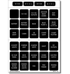 BLUE SEA SYSTEM ETICHETTE PER QUADRI RETROILLUMINABILI