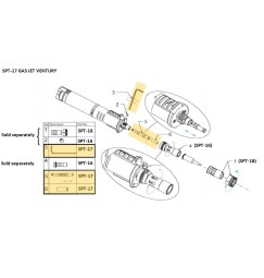 GAS JET VENTURI PORTASOL SUPERPRO ricambio