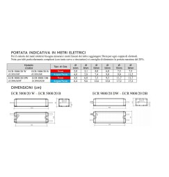 TRASFORMATORE ELETTRONICO DIMMERABILE PER NEON F/ART 9000 VOLT 20 miliAmpere COLORE NERO